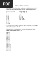 Download Binary to Decimal Convers by Amitkumarraman007 SN13376138 doc pdf