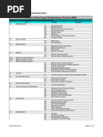 020 Workbreakdown Structure (WBS)