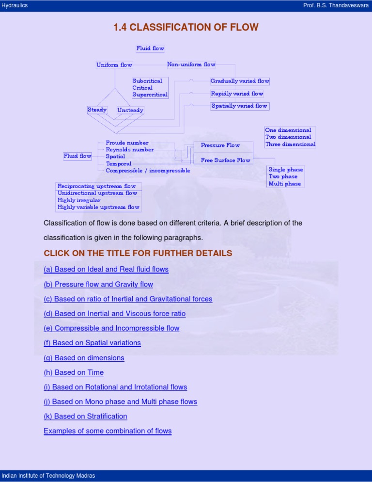 1.4 Classification of Flow: Click On The Title For Further Details ...