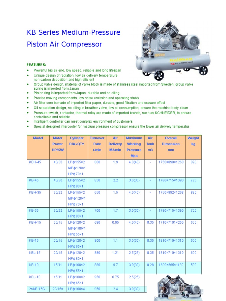 KB Series Air Compressor Parts List | PDF