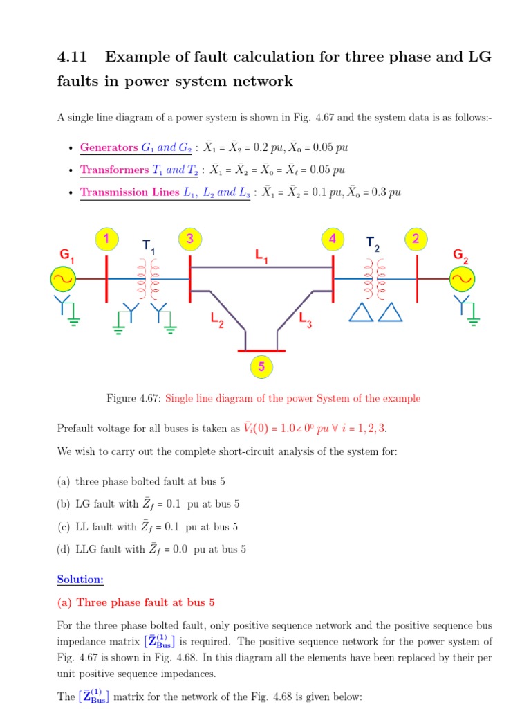 Fault Electrical Engineering Electricity