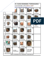 Jadual Kuliah Maghrib April 2013