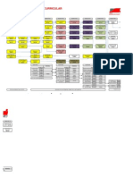 Malla 104-2 Arquitectura