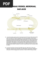 Download LariJarakPendekMenengahJauhbyMuhammadZuhadNaufalSN133796245 doc pdf