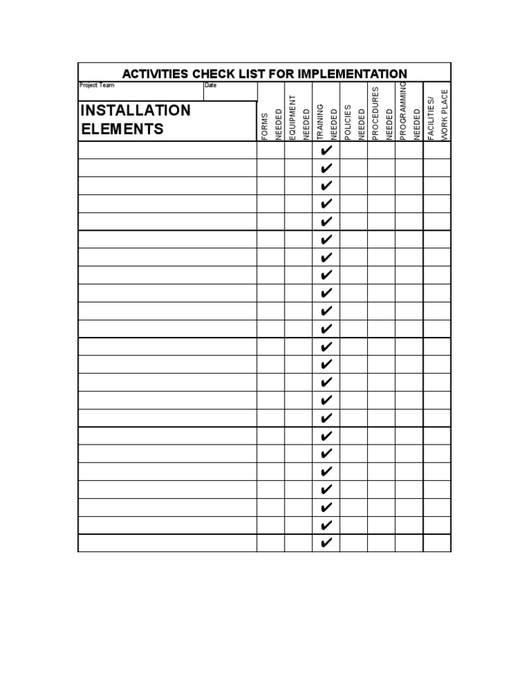 Installation Elements: Activities Check List For Implementation | PDF ...