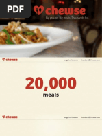 Download Chewse Pitch Deck by Awesome Pitch Company SN133805011 doc pdf