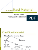 Klasifikasi Material