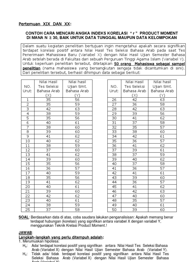 Korelasi Product Moment 3 Contoh Sampel Besar