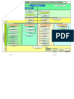 Estructura Org Gads 008-Dgsg