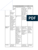 Tableau Dispositifs Enfance