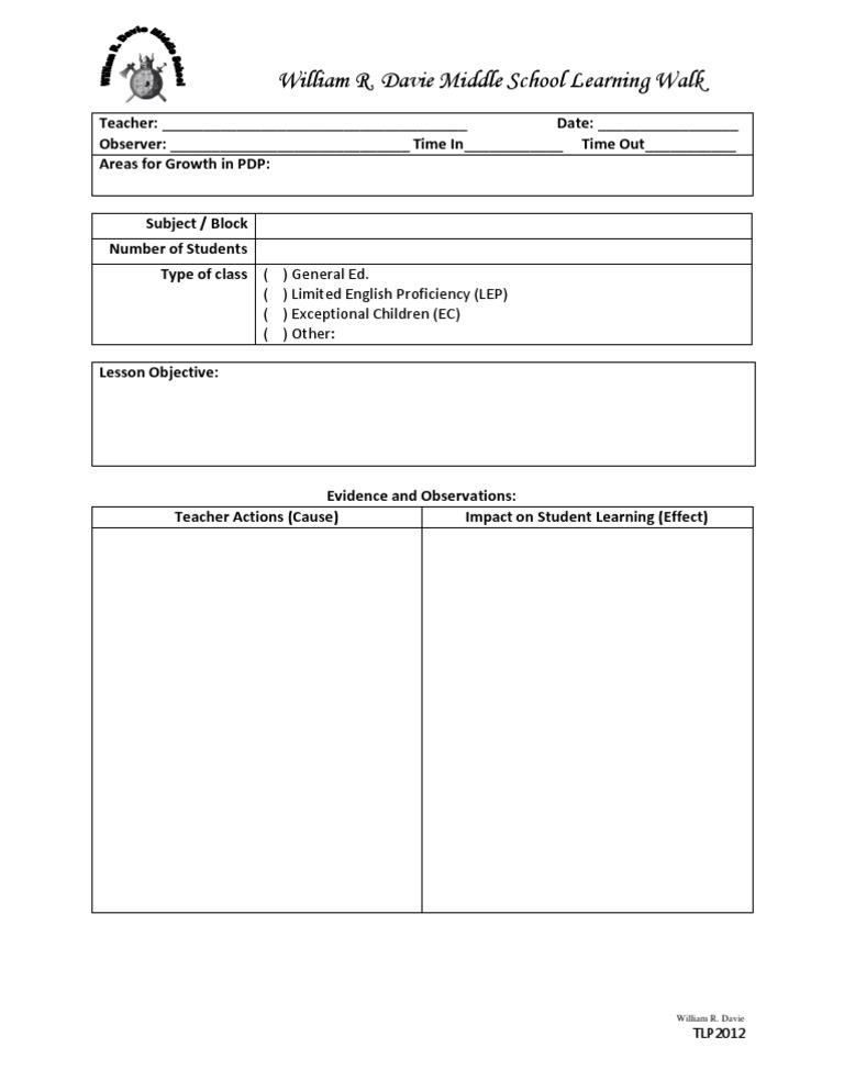 William R. Davie Learning Walk Template | PDF | Wellness