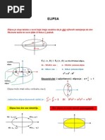 Download ELIPSA lekcija i zadacidocx by Jasna Matematika SN133894951 doc pdf