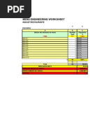 Menu Engineering Worksheet: Inacap Restaurante