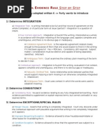 Parol Evidence Rule Step by Step