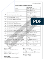 07 Tabela de Derivadas e Integrais