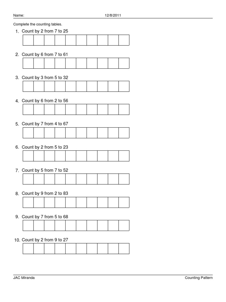 Counting Patterns Practice Worksheet | PDF