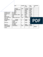 Bill of Quantity of Reactor