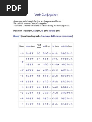 Nihongo Verb Conjugation