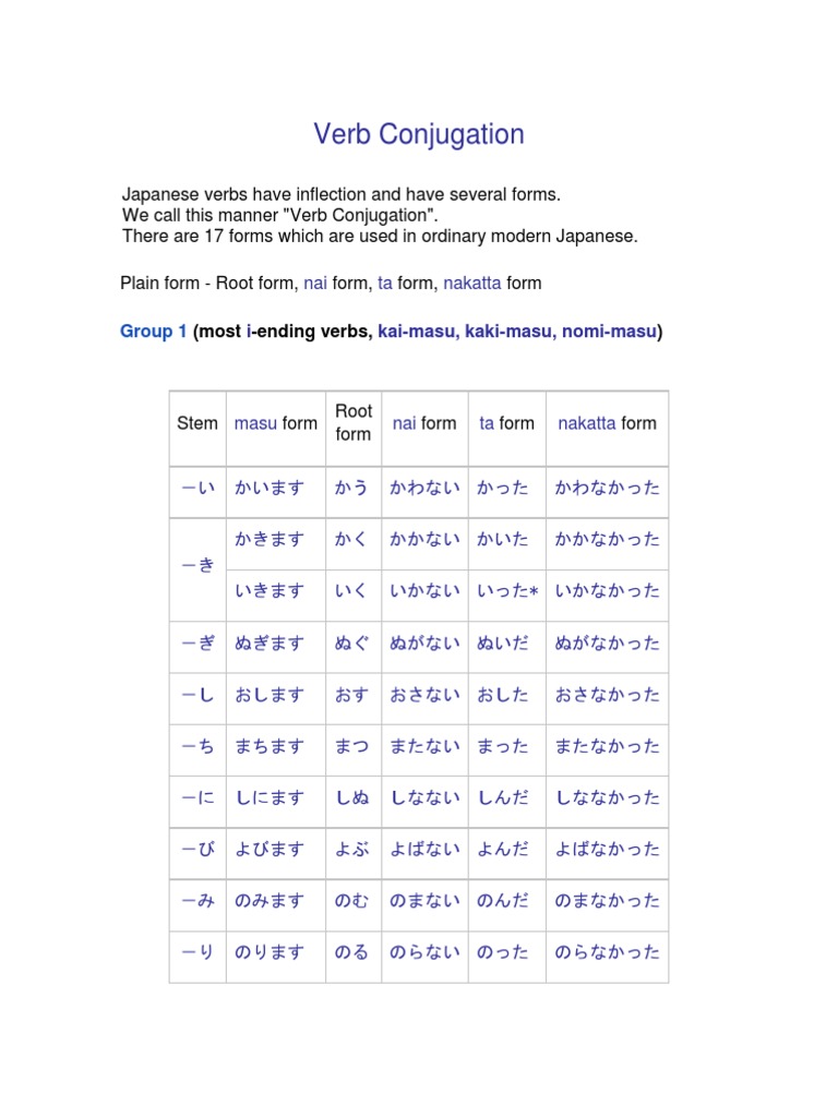 Nihongo Verb Conjugation