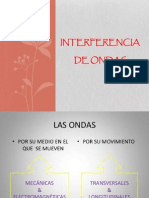 Interferencia de Ondas