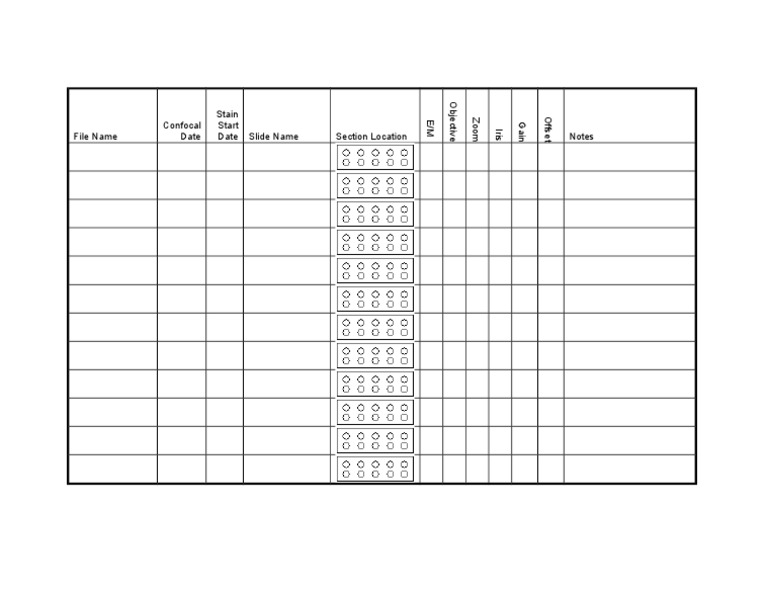 Confocal Imaging Data Template | PDF