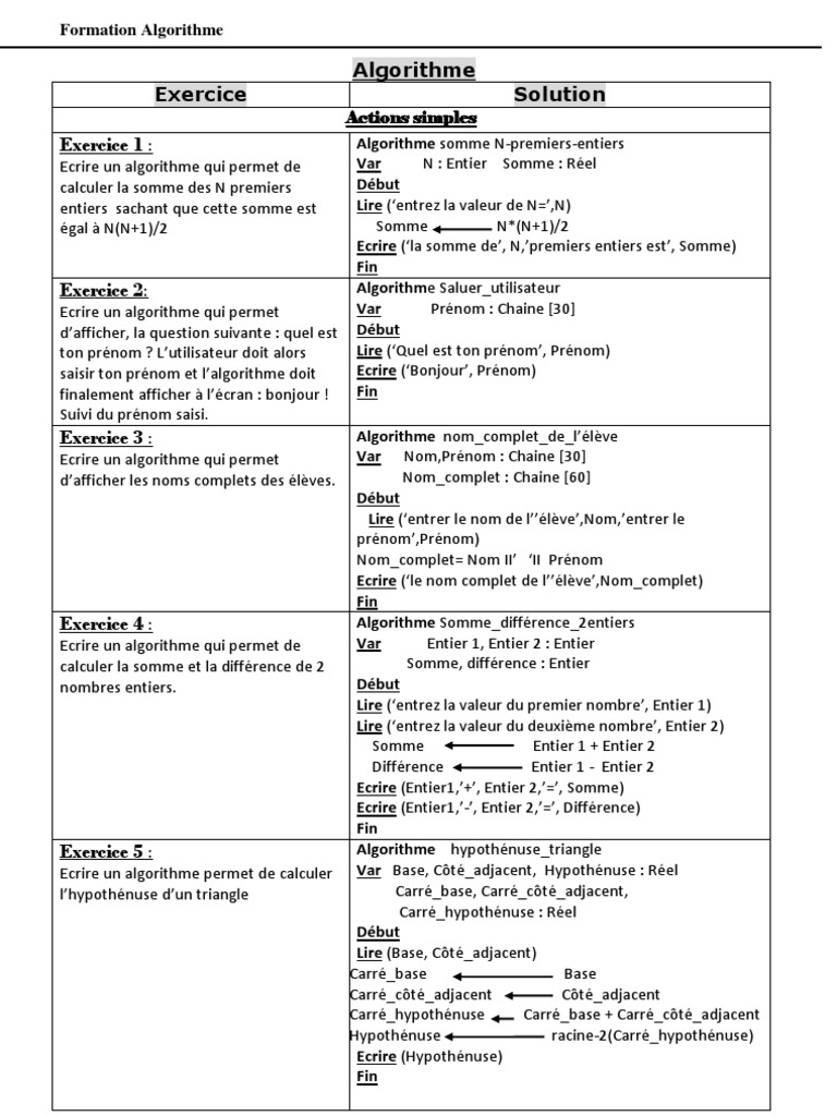 Algorithmes de base en programmation | PDF | Entier naturel | Somme ...