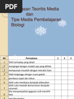 Landasan Teoritis Media Dan Tipe Media Pembelajaran Biologi