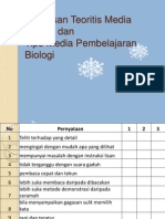 Landasan Teoritis Media Dan Tipe Media Pembelajaran Biologi