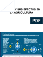 LA LUNA Y SUS EFECTOS EN LA AGRICULTURA.pptx