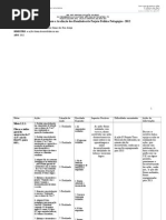 MONITORAMENTO E AVALIAÇÃO-PPP 2012