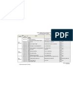 Jadwal Orientasi Awal PPG Program SM3T Angkatan 2011