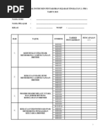 Senarai Semak Sejarah Tingkatan 2