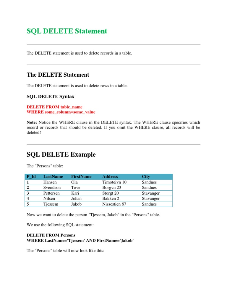 SQL Commands w3 | PDF | Database Index | Sql