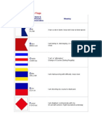 International Code Flags