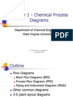 Chapter 1 - Process Diagrams