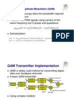 Quadrature Amplitude Modulation (QAM)