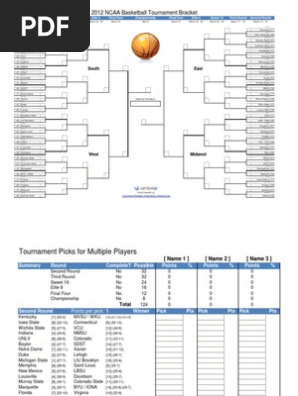 March Madness Bracket