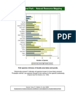 Lake Fish Species Richness and Nativity