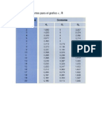 Tablas de Constantes Para El Grafico X