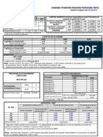 Dobanzi PF