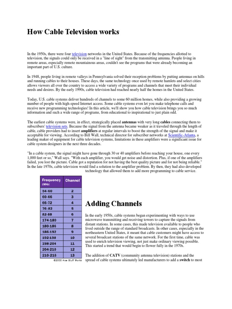 How Cable Television Works Cable Television Television