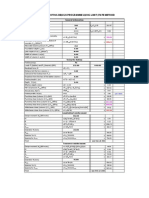 Design of Combined Footing