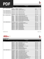 630 Crew Manhour Factors