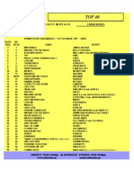 14-2013 TOP-40 (ALFA RADIO 96) (SERRES) (30-3-13 ΕΩΣ 6-4-13)