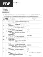 Table of Math Symbols