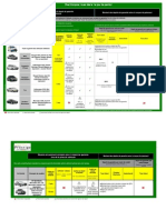 Europcar Conditions Age Moyens Paiement Depot Garantie Juillet 2011
