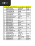 Download Daftar Pondok Pesantren Di Jawa Timur by Wahyu Ashuri SN134020344 doc pdf