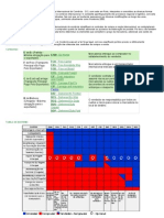 Incoterms