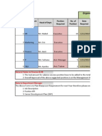 Manpower Planning Format by Wahid