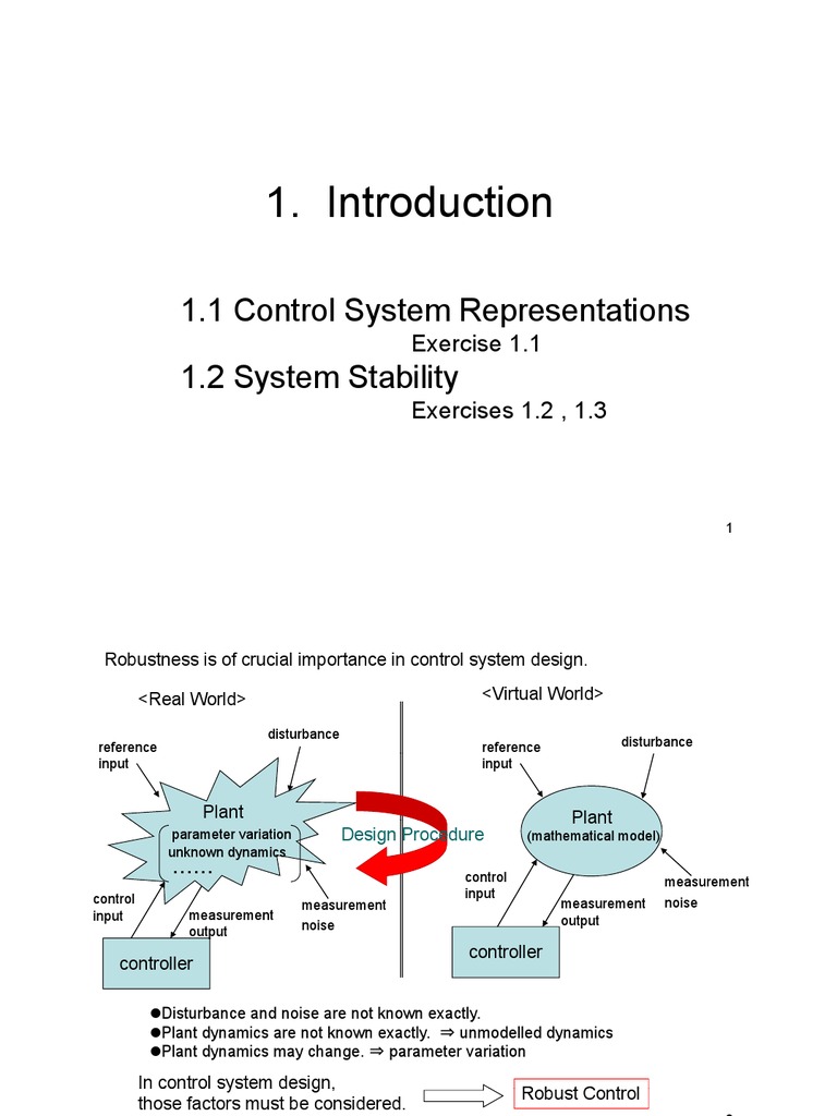1.1 Control System Representations 1.2 System Stability: Exercise 1.1 ...